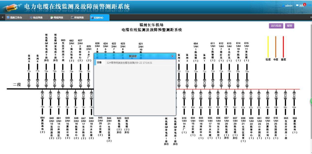 2018.9.22福州長(zhǎng)樂機(jī)場(chǎng)—6331AH16消防中心線路故障
